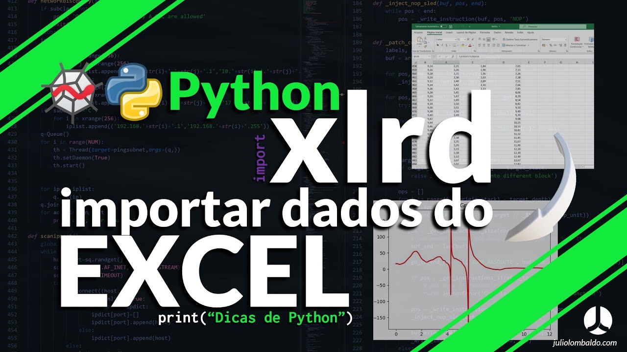Importar dados do Excel para o Python - Ep.03