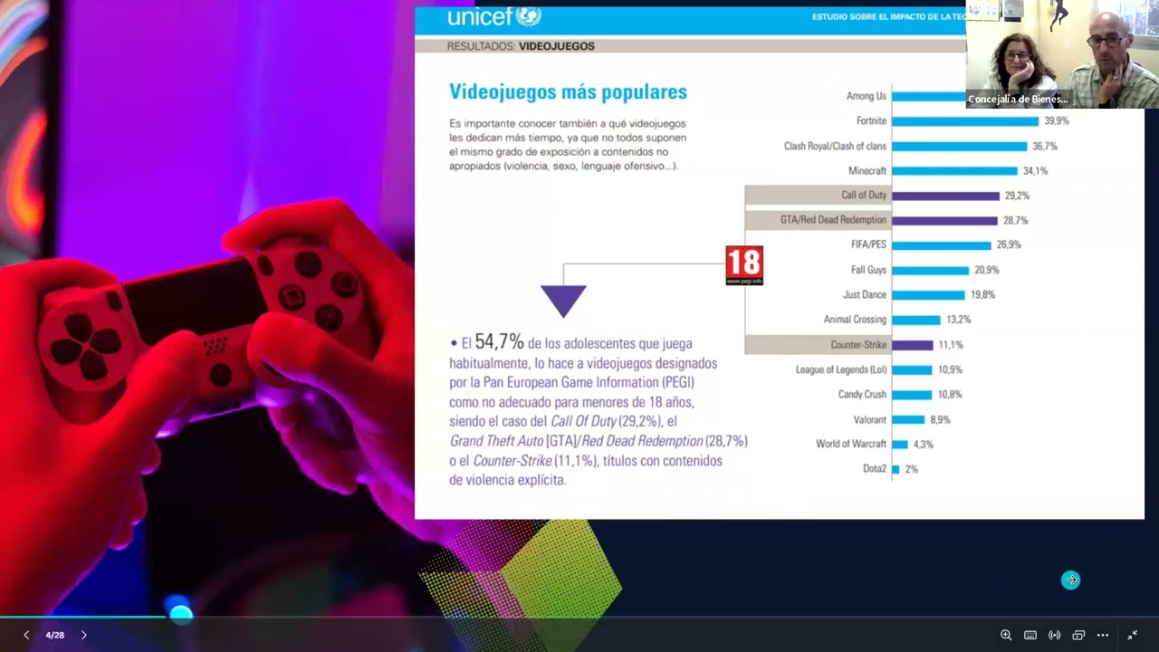 Escuela de Familias Tecnosaludables - Videojuegos: ocio o adicción