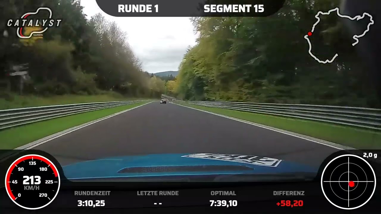 Two E46 M3 Tracktools Nordschleife BTG Onboard