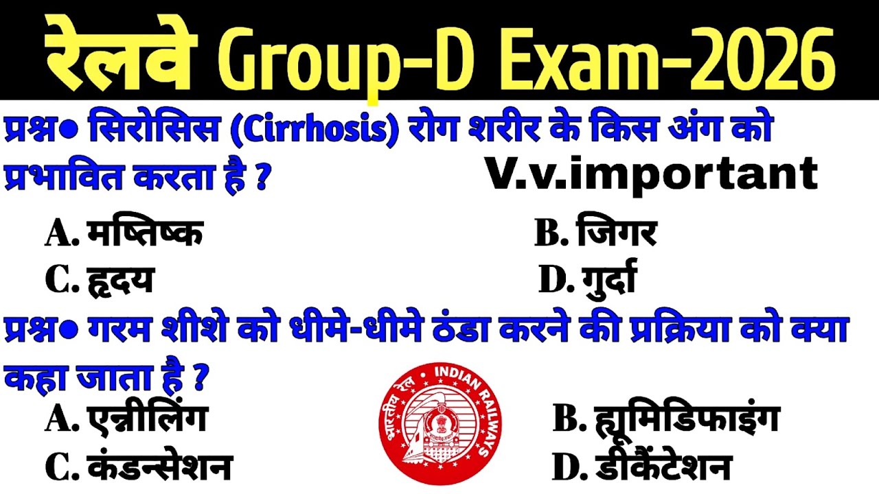 Railway group d gk gs classes | Railway group d gk gs khan sir | Railway group d gk gs classes 2026