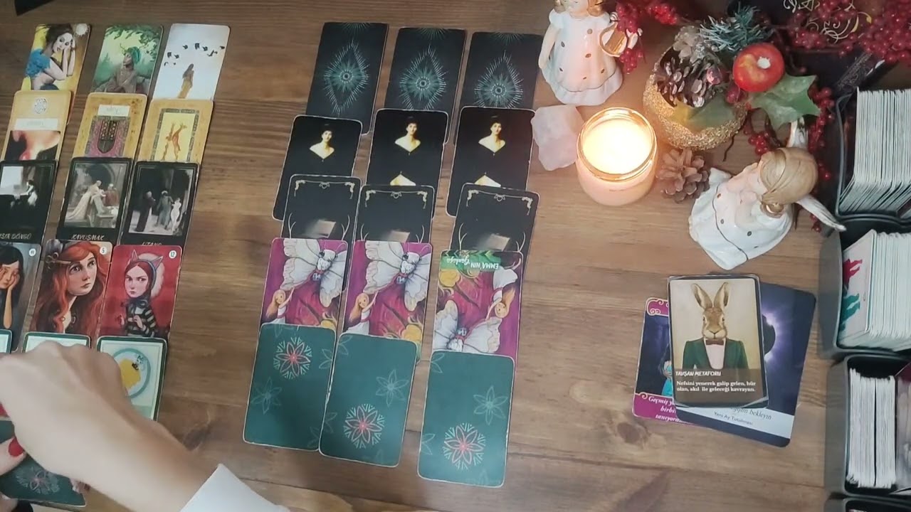 Aklımda kişinin kararı ve eylemi ne olacak?✨🍀