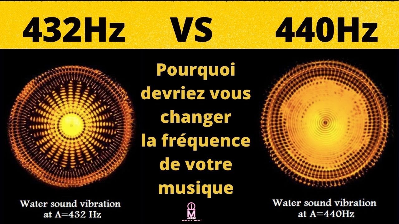 LE CONTR&Ocirc;LE MENTAL PAR LA MUSIQUE