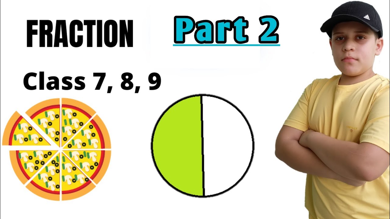 Types of Fraction #Brainify