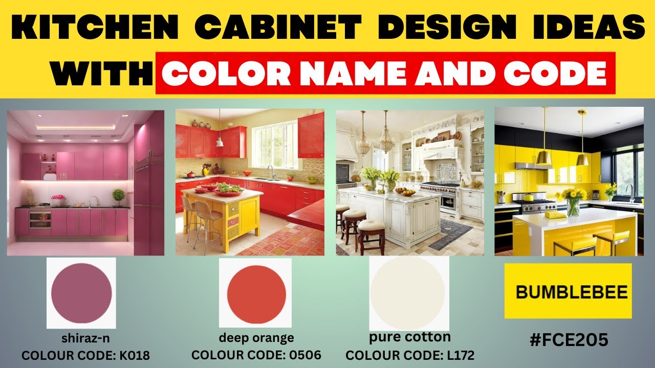 Modular Kitchen Cabinets Color Combination 2025 | Kitchen Cabinet Paint Color Ideas 2025