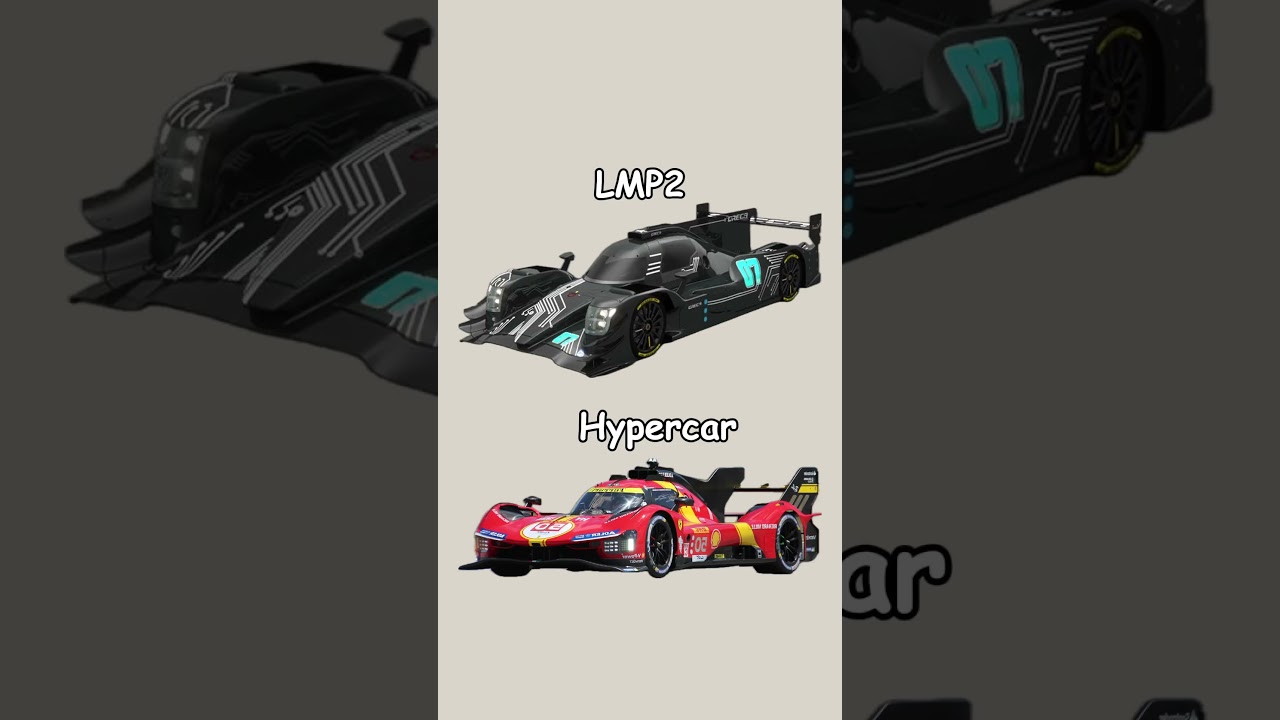 Le mans Prototypes explained 