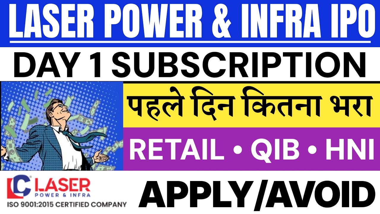 Laser Power & Infra IPO | Laser Power & Infra IPO Day 1 Subscription Status 💥| Laser Power IPO GMP