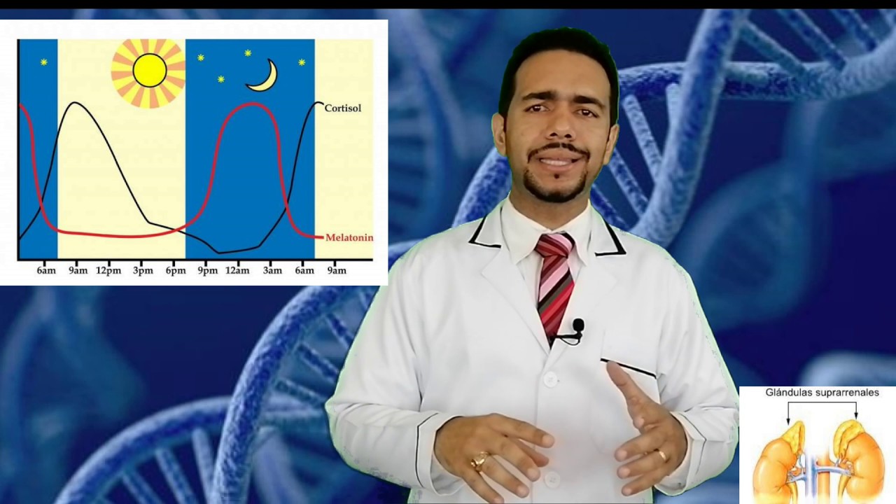 Sindrome de Deprivacion por esteroides