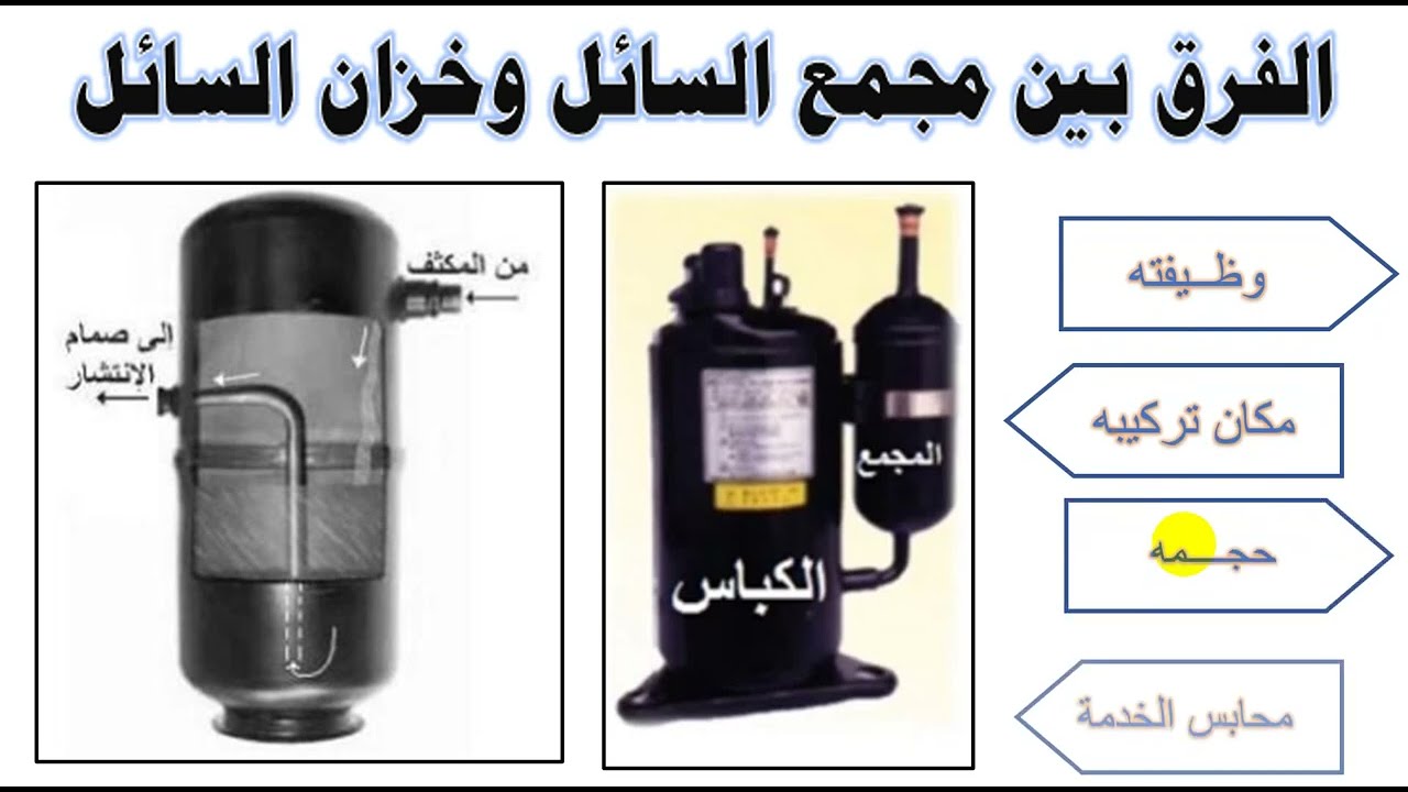 الفرق بين مجمع السائل وخزان السائل