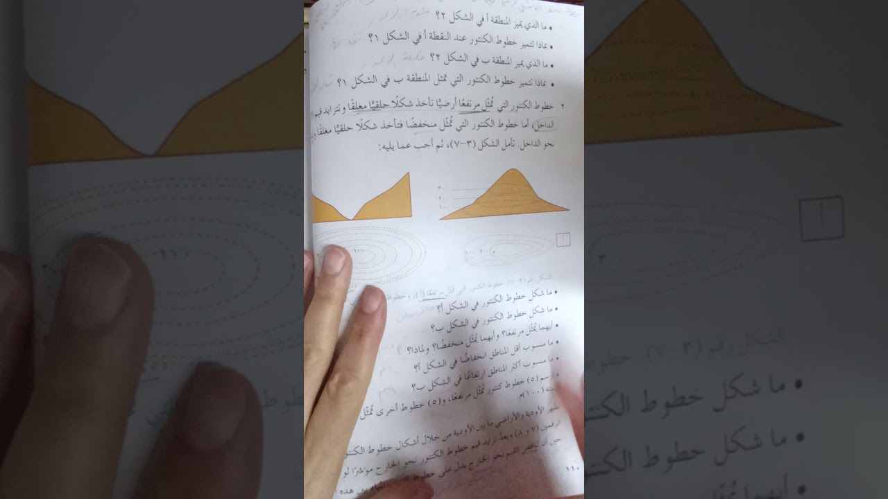 أدوات الدراسة الجيومورفولوجية (الخرائط ج٢)