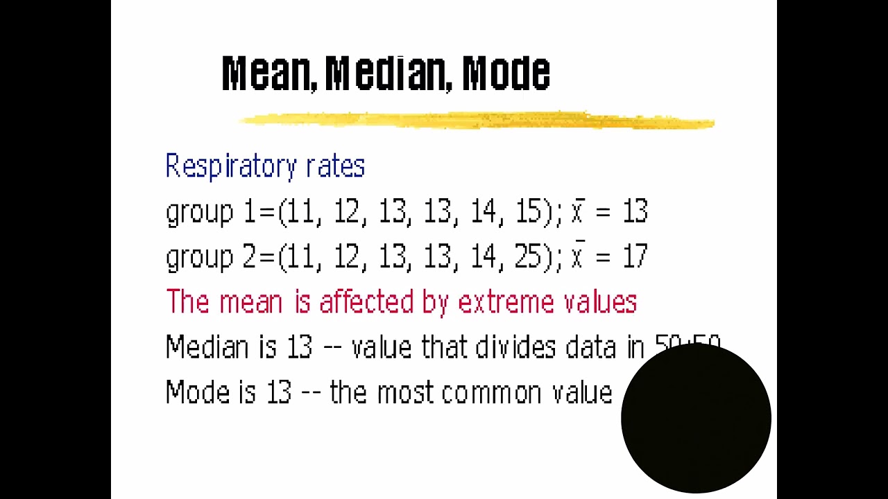 mathematical presentaion of data
