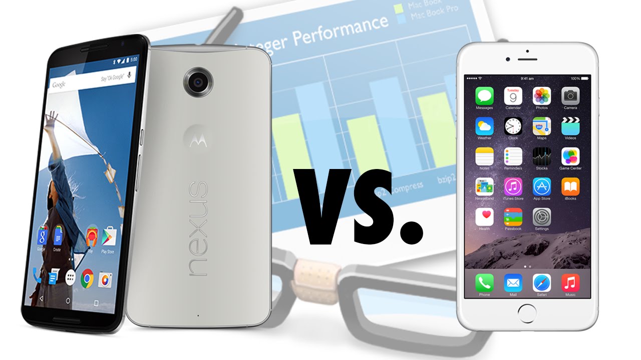 Nexus 6 vs. iPhone 6 Plus (CPU Benchmarks)