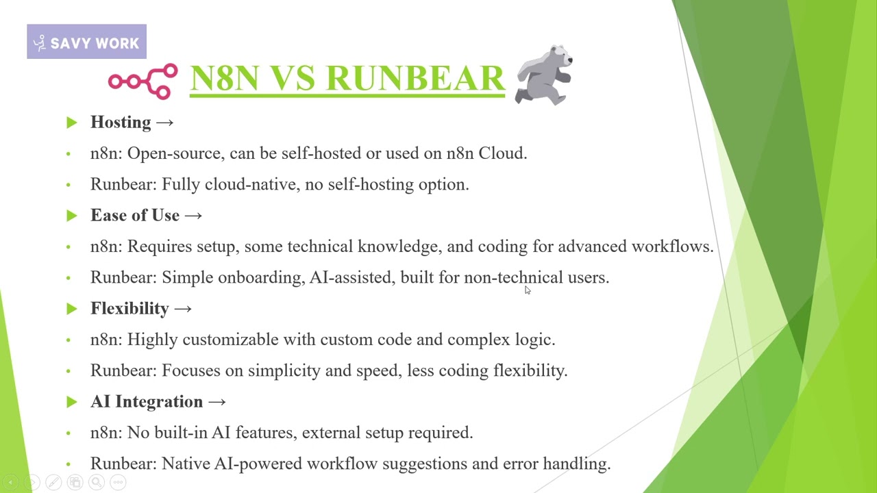 N8N vs Runbear