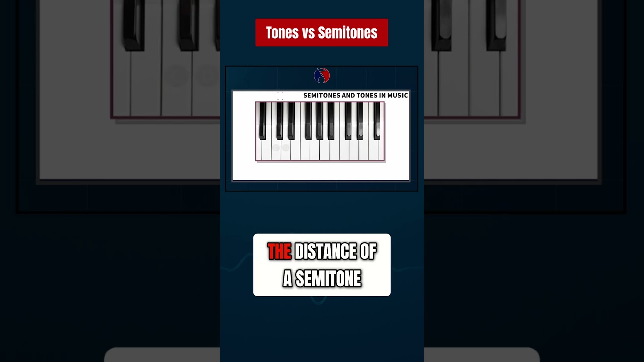 🎵 Tones vs Semitones Explained! 🎶