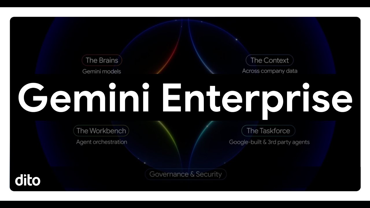 Gemini Enterprise - Agentic AI Platform by Google Cloud