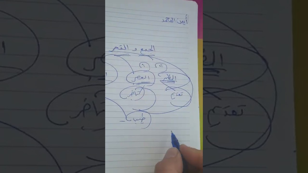 الجمع والقصر