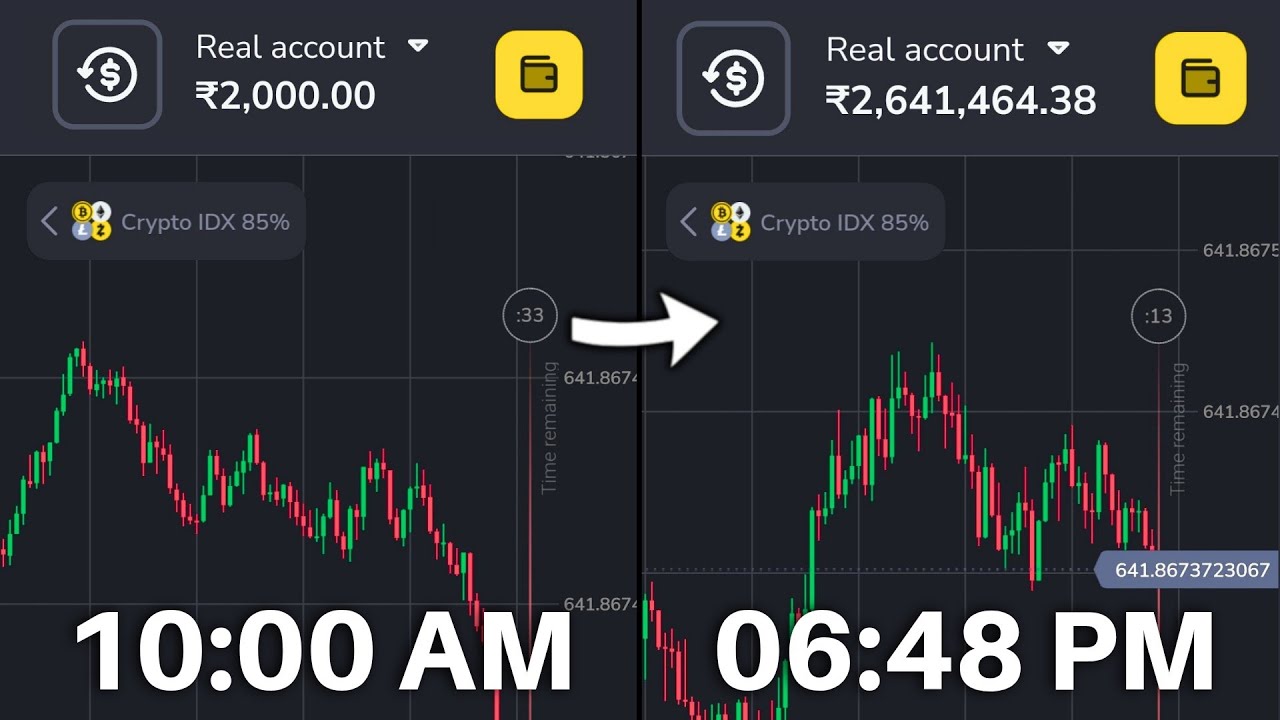 Binomo best strategy ₹2,000 TO ₹26 LACK | Live proof🔥🔥 | Binomo best strategy 2026 | Binomo