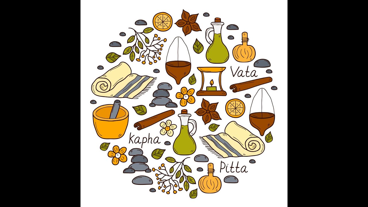 Holistic Integrative Care and Herbs Videogram
