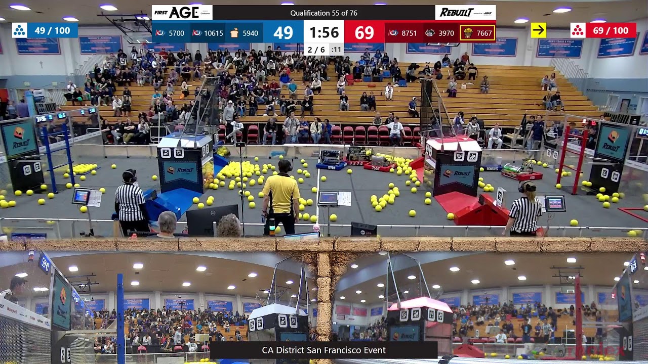 2026 CA District San Francisco Event - Day 1