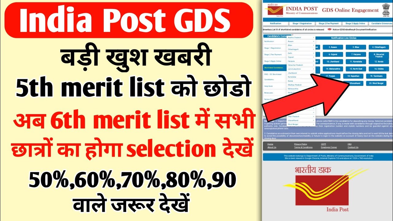 GDS 6th waiting list cutoff 2022 | GDS 6th waiting list | GDS 6th waiting list cutoff | GDS result