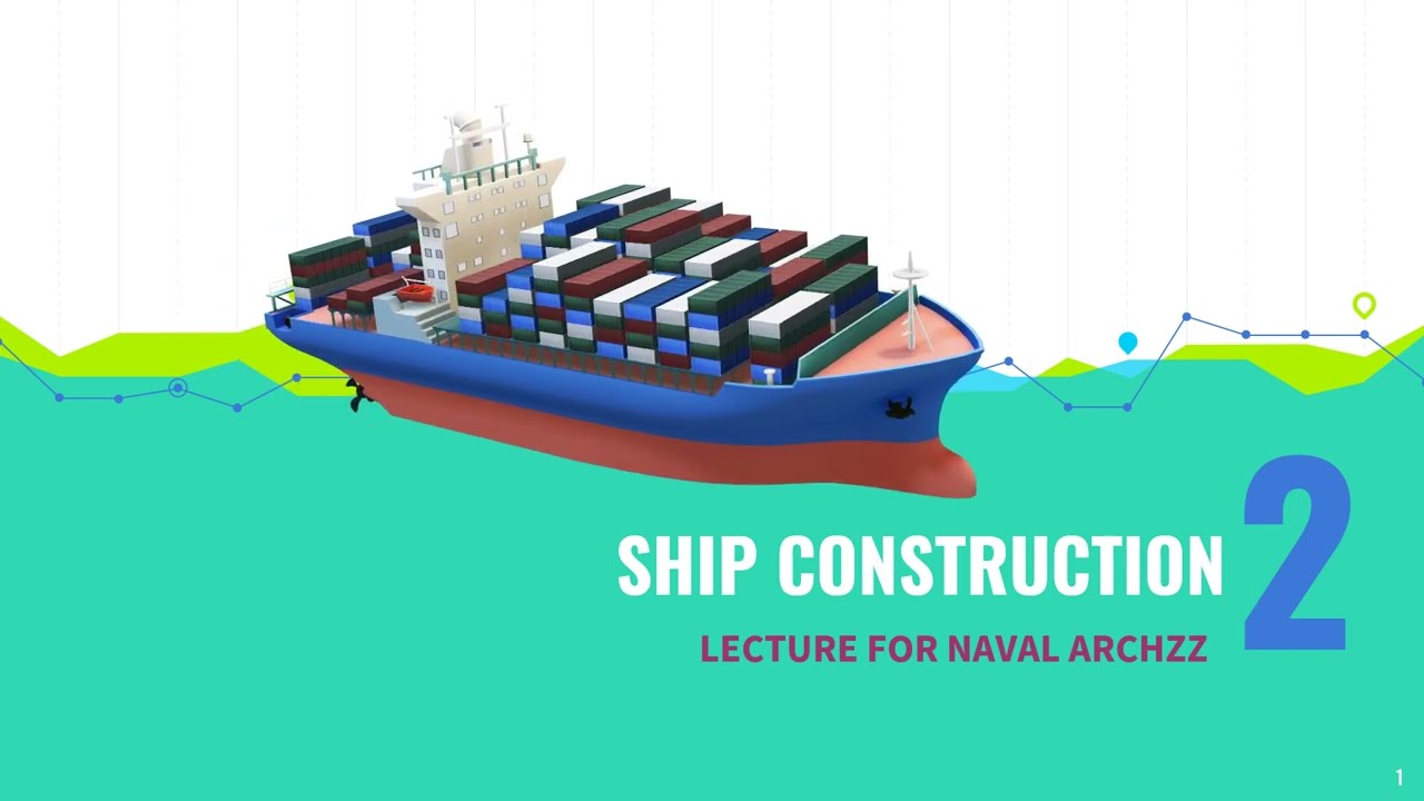 SHIP CONSTRUCTION CONCEPT PART # 2 &not; MOULDED BREADTH, BOW THRUSTERS, AFT & FORWARD PERPENDICULARS