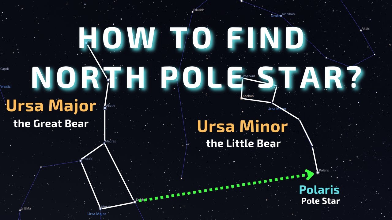 How to Find the Great Bear, Polaris and the Little Bear | Learn Stargazing - Ep.1