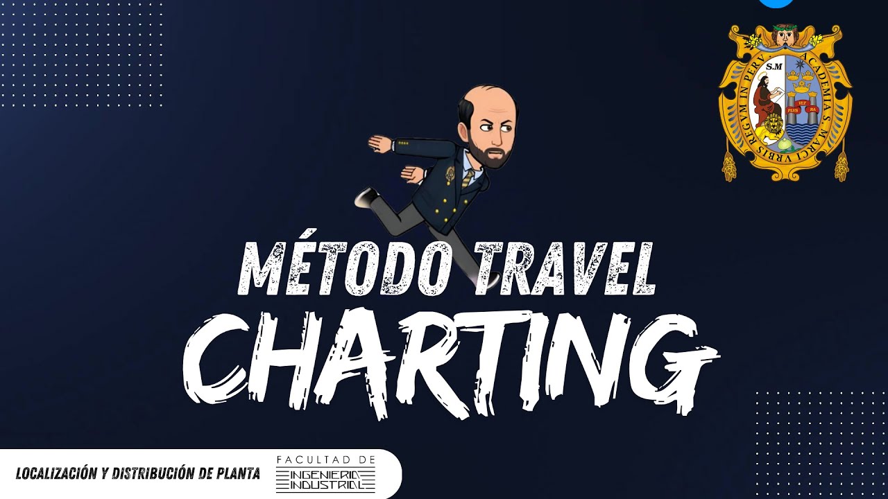 MÉTODO DE TRAVEL CHARTING | PARTE 1/2