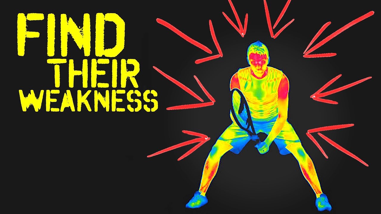 Find their WEAKNESS (how to analyze your opponent)