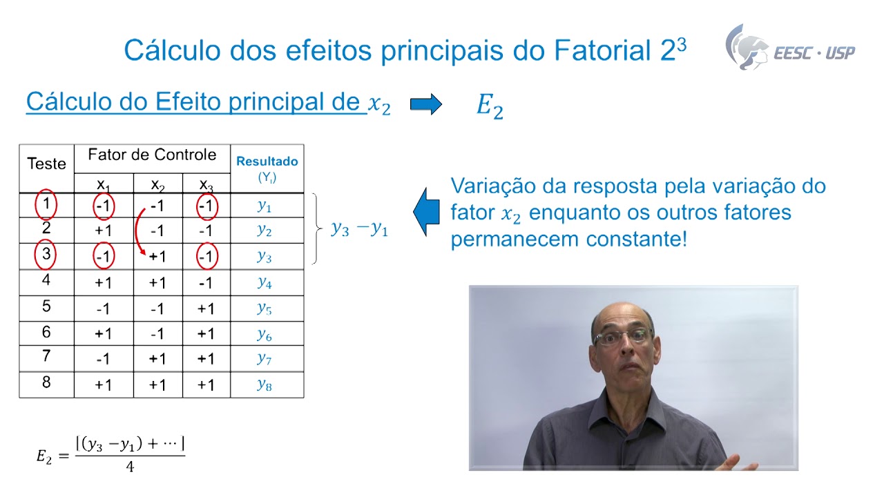 Vídeo aula 23 - Experimento Fatorial 2K - Calculo dos Efeitos Principais