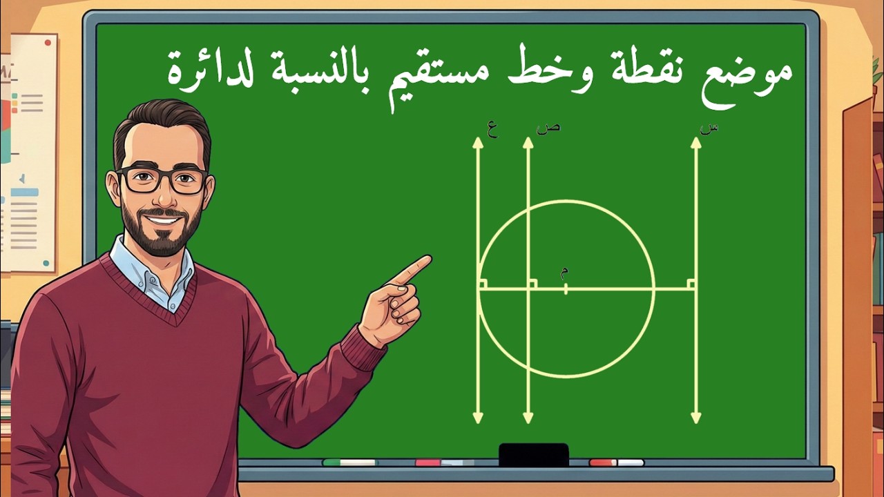 موضع نقطة ومستقيم بالنسبة لدائرة الصف الثالث الاعدادى الدرس الثانى هندسة
