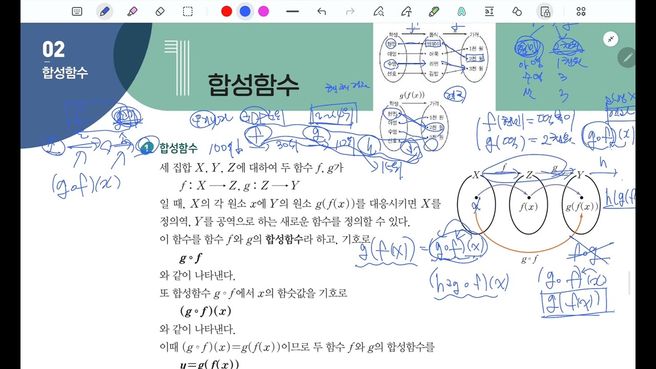 합성함수