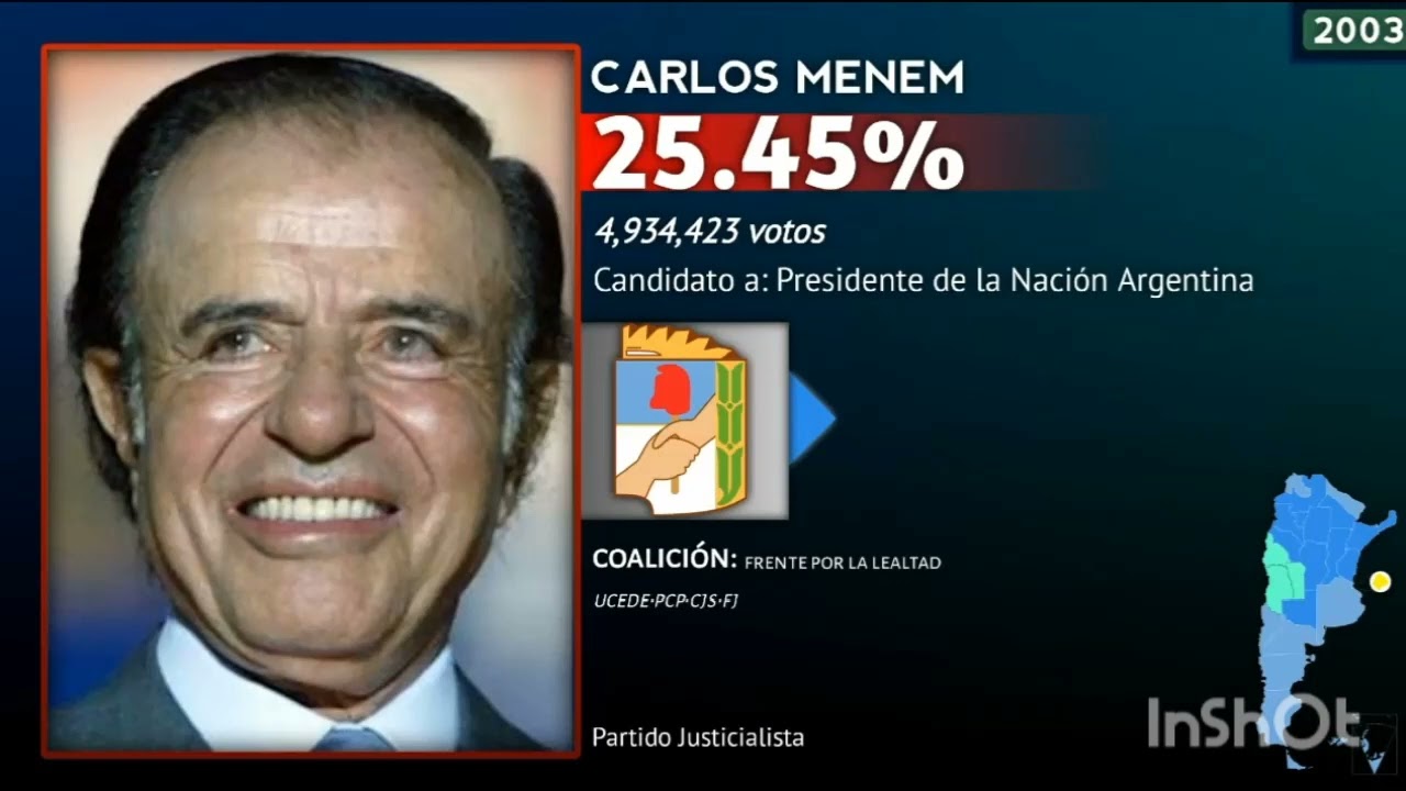 Top 5 Jingles Politicos Argentinos Historicos y Actuales (+ 2 Bonus Track Del Equipo)