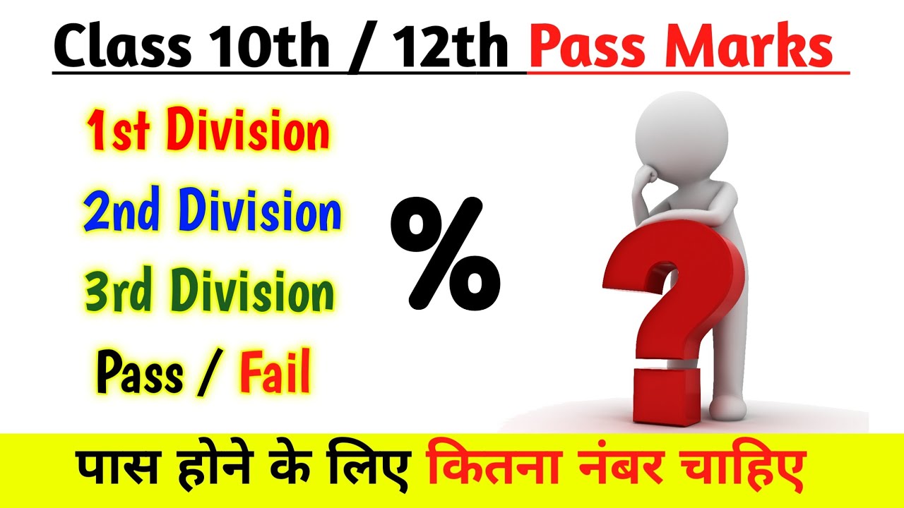 10th 12th Pass Marks 2026 | How many marks are required to pass | Board exam pass marks