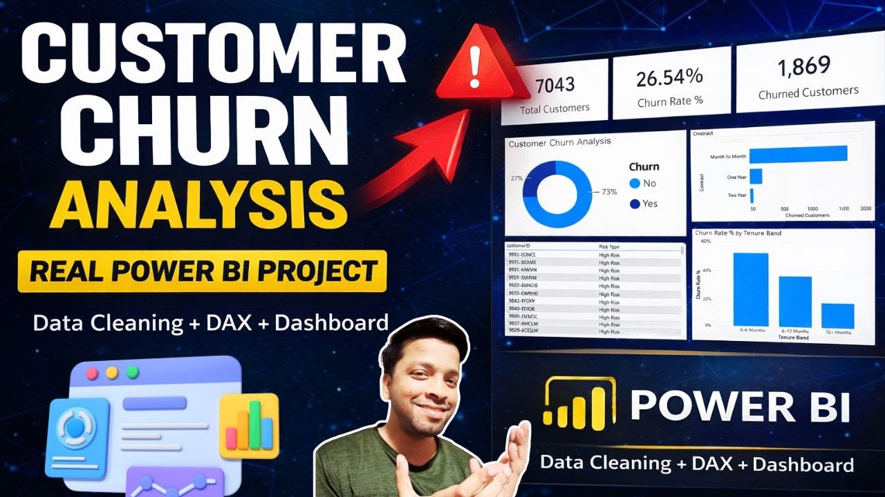 Power BI Real Project 🔥 Customer Churn Analysis | Data Cleaning + DAX + Dashboard (End to End)