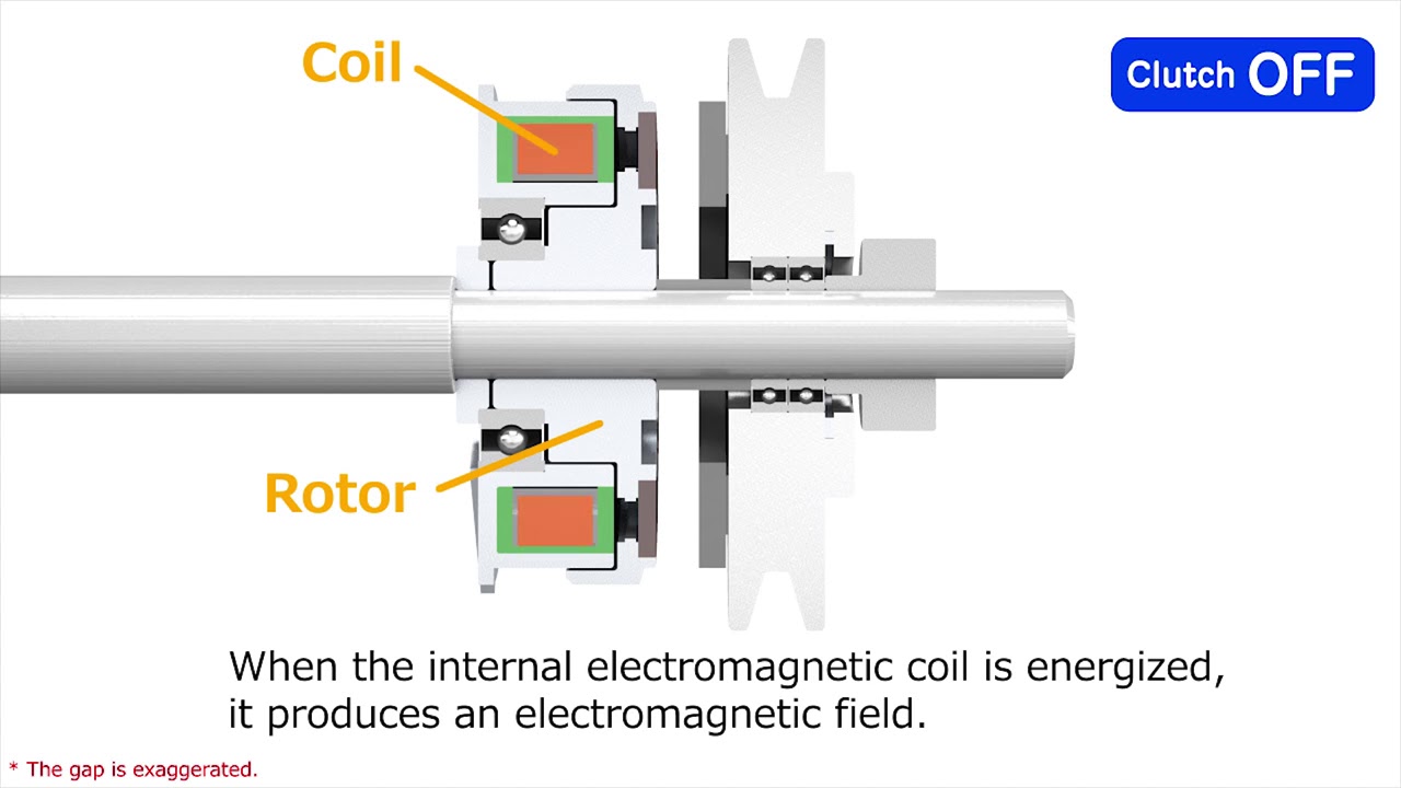 Electro magnetic Clutch - working principal