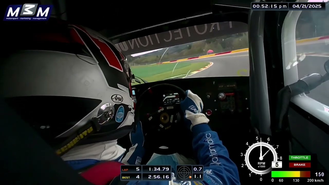 VW Funcup Spa - 2min 54.93sec