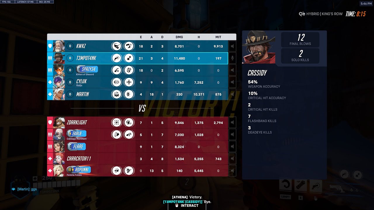 Testing My Aim in Overwatch Quick Play (+Dynasty Warriors 3)