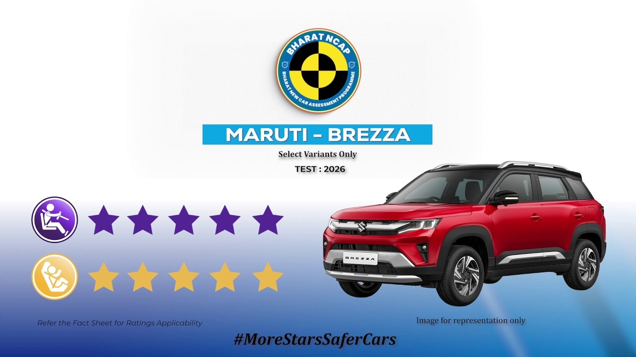 Safety Ratings of MARUTI - BREZZA
