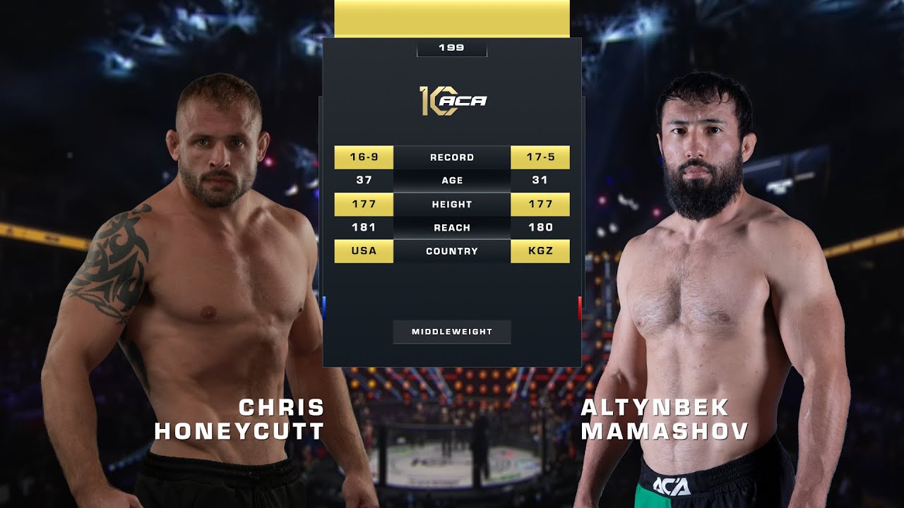 Крис Ханикатт vs. Алтынбек Мамашов | Chris Honeycutt vs. Altynbek Mamashov | ACA 199