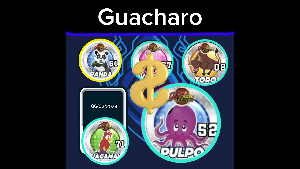 Datos para Granja Millonaria,Guacharo,Granjazo.