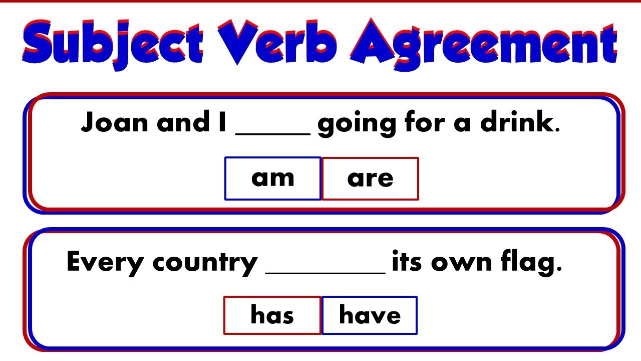 Subject Verb Agreement Quiz / Explanatory Tables / 20 Questions
