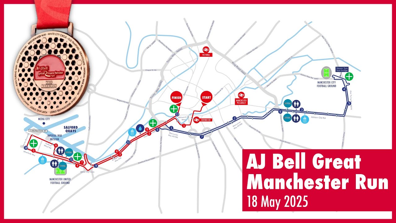 Running the AJ Bell Great Manchester Run | Half Marathon 2025