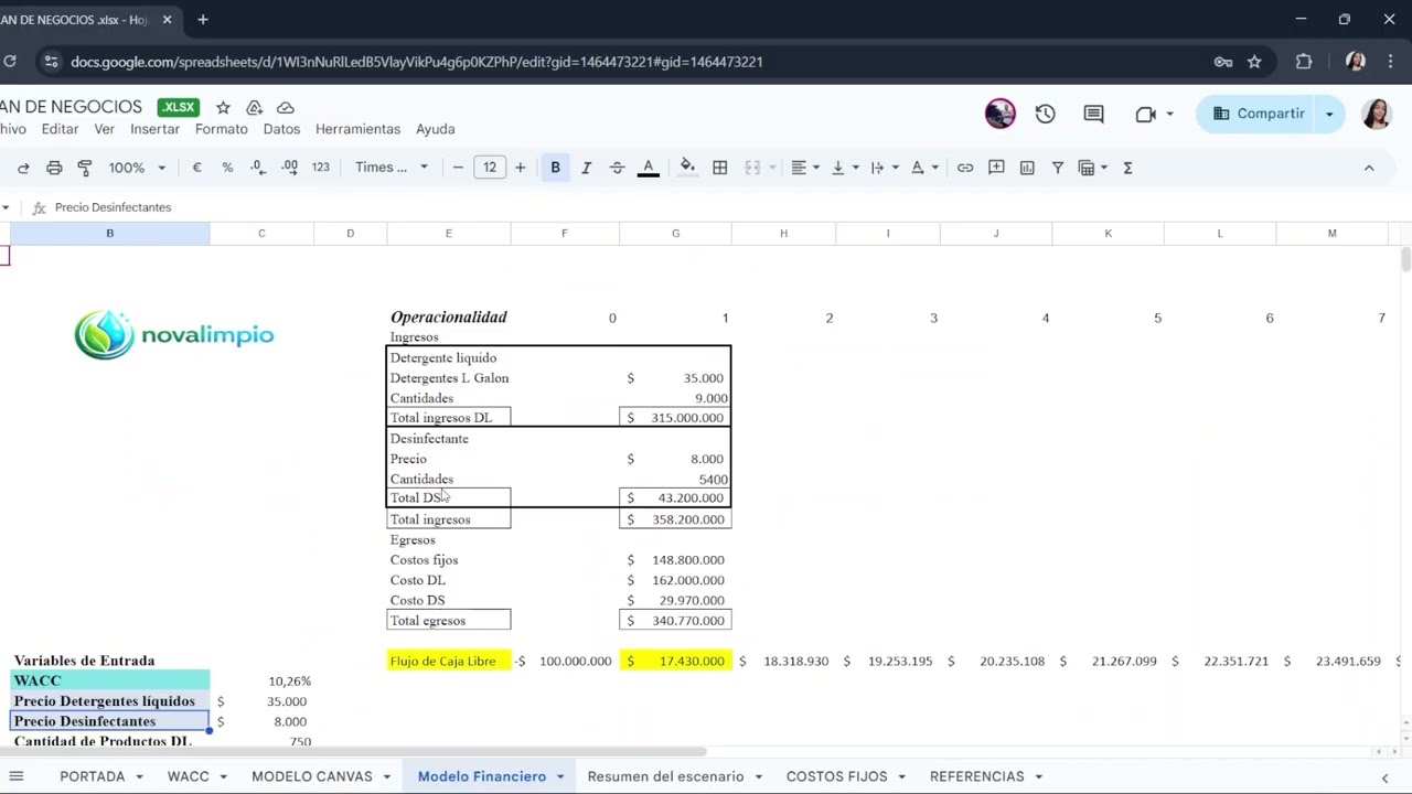VIDEO ACA PLAN DE NEGOCIO APLICADO PARA CIENCIAS ADMINISTRATIVAS