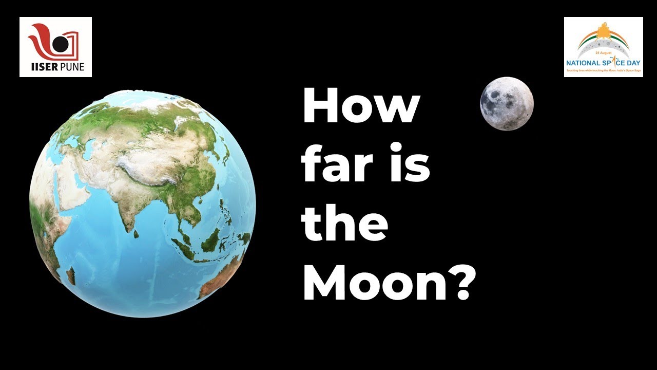 How far is the moon? | National Space Day 2025 | Hindi