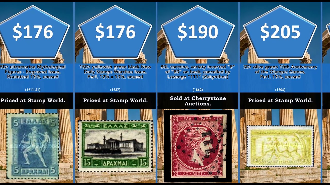 Most Valuable: 49 Most Valuable Greek Stamps ever sold