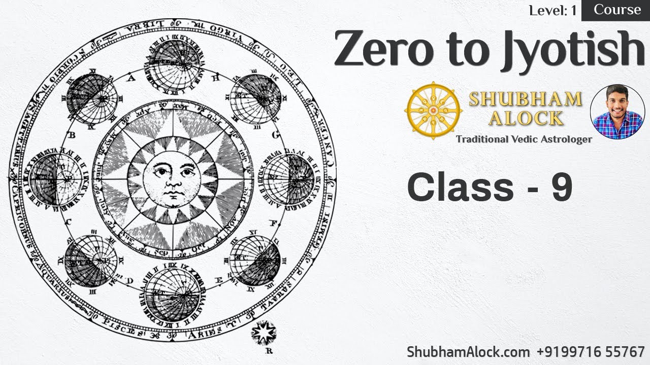 Student's Predicting Charts, Predict for Twin Charts, Combinations for Adoption #Zero_to_Jyotish