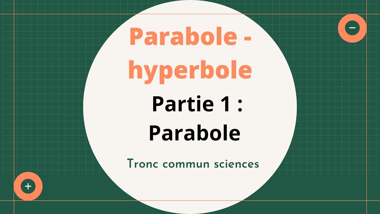 Parabole _ Hyperbole :  ( partie 1: Parabole ) / T.C.S