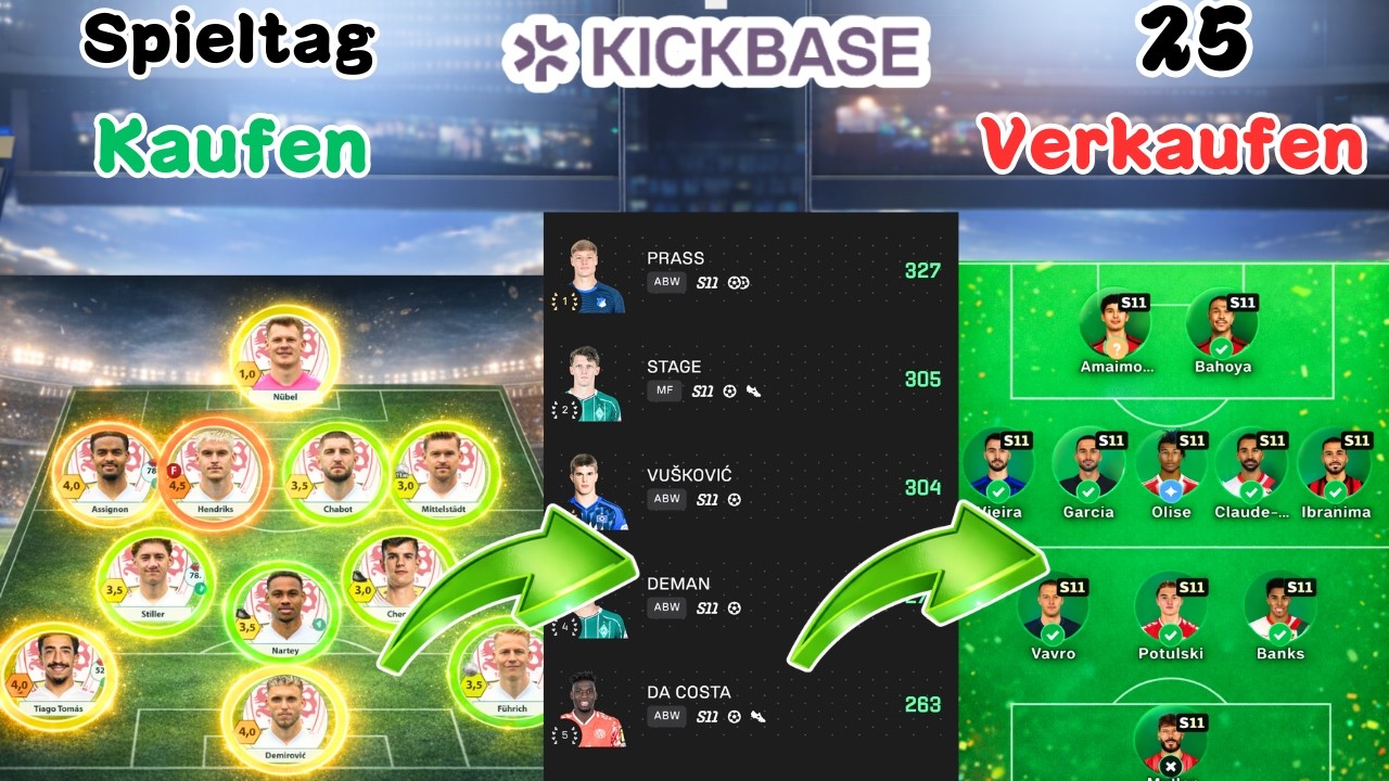 Kickbase TEAM ANALYSEN💵 Wen KAUFEN/VERKAUFEN 25🏆😍