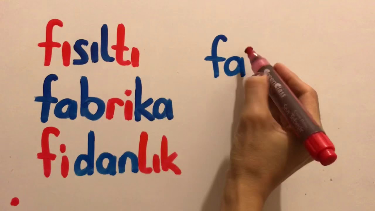 F-f Sesi Hissetme-Hece-Kelime-Cümle Oluşturma-Metin Okuma