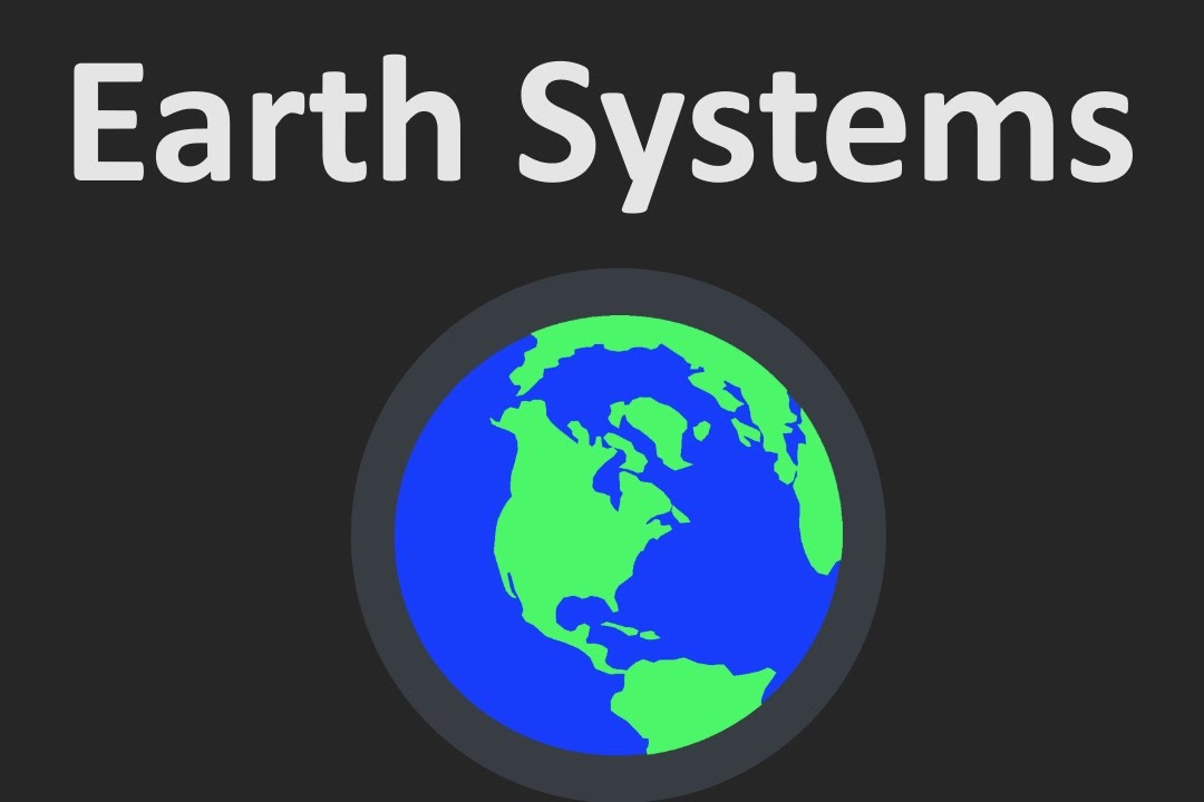 Earth Systems in 2 Minutes