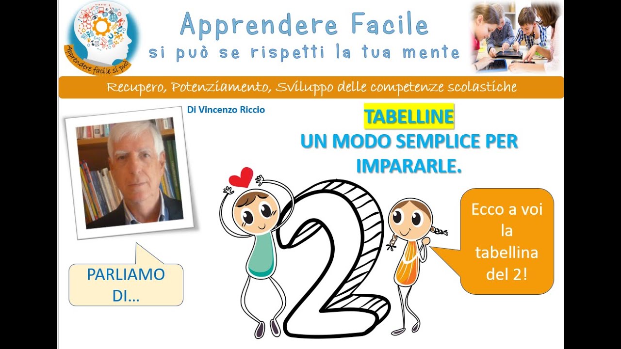 TABELLINE FACILI PER TE: la tabellina del 2. Un modo semplice per imparare le tabelline.